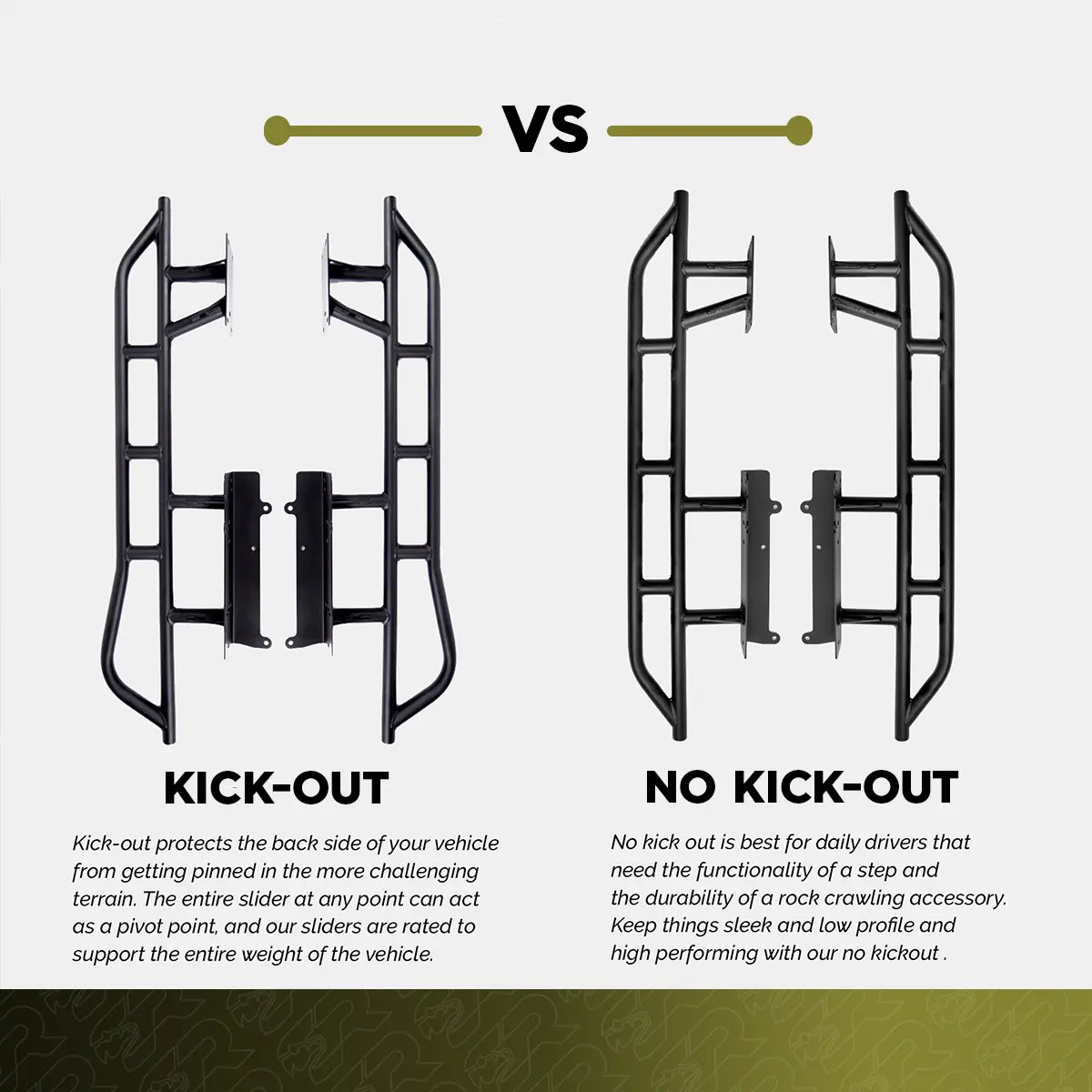 Kickout Vs No Kickout: Rock Sliders Explained