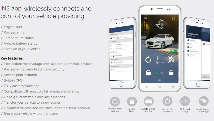 Add-On Smart Phone Module For Unlimited Range Vehicle Control (USA/CAN) -4G/LTE