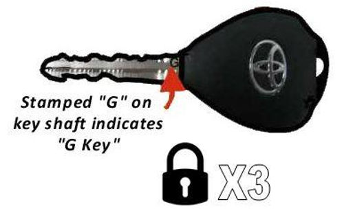 N2 Designs Remote Start Kit G-Key For 2010-2017 Toyota Tundra