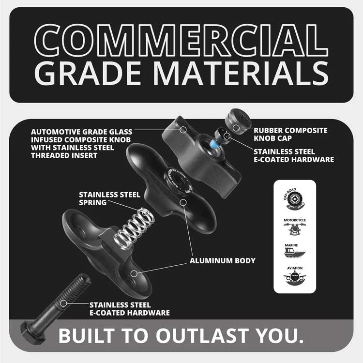 DuraLock™ 20 Series 2