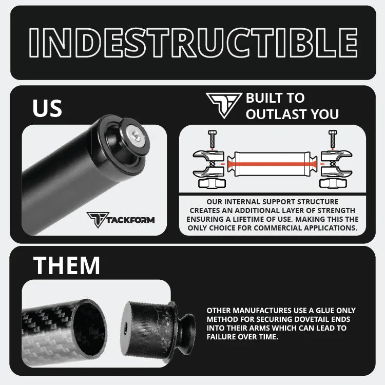 DuraLock™ 20 Series | Aluminum Tube Arm | Dual 20mm Anti-Theft Sockets