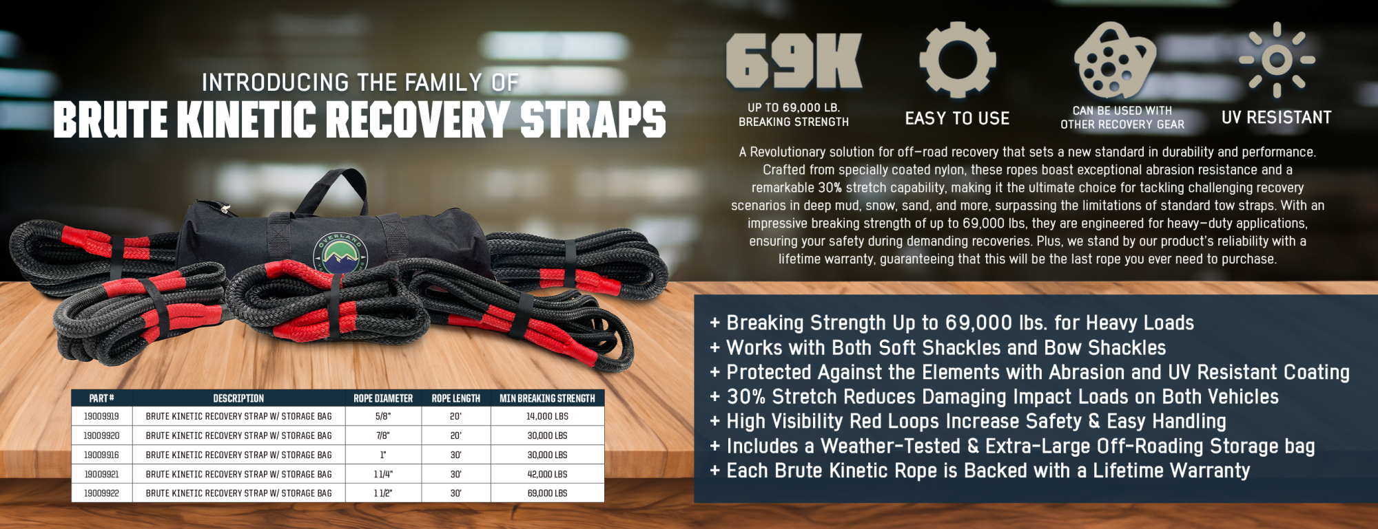 brute-kinetic-recovery-rope-with-storage-bag8.png