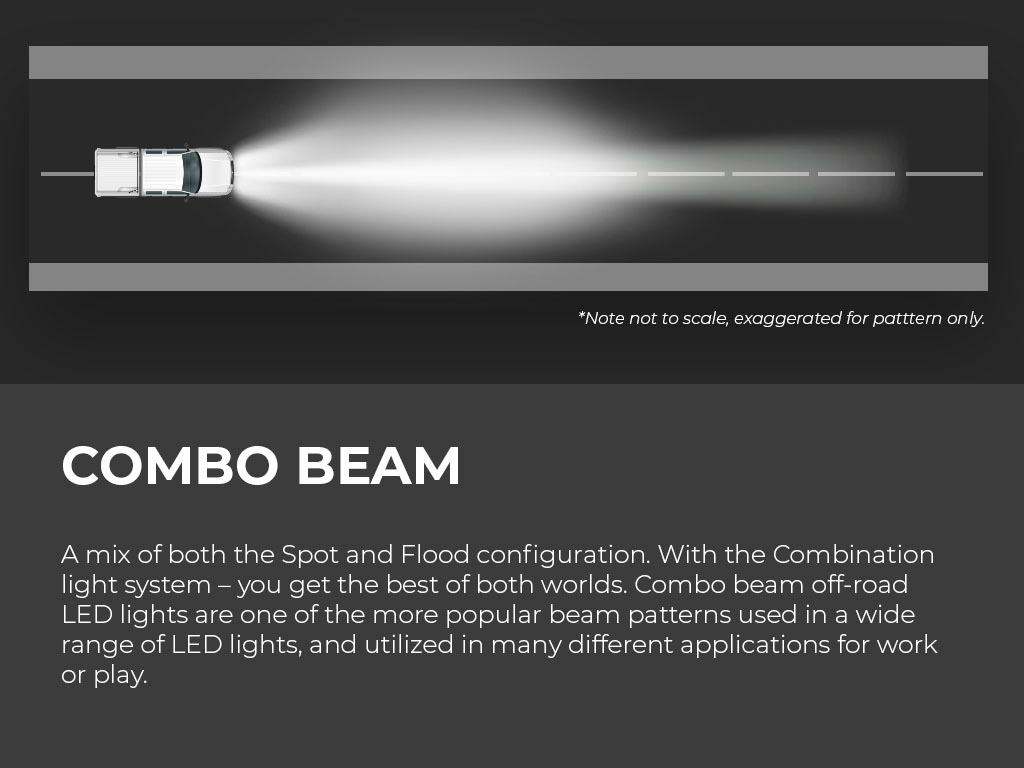 combo-beam_and-description_top-v.png