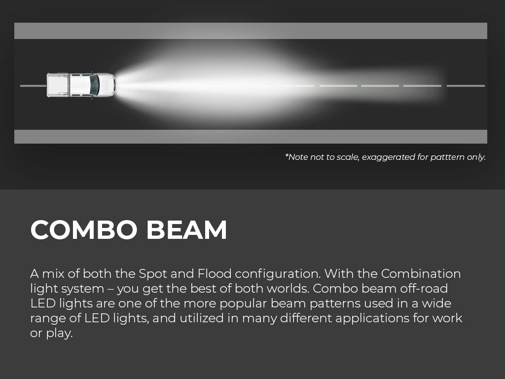 combo-beam_and-description_top-view.jpg