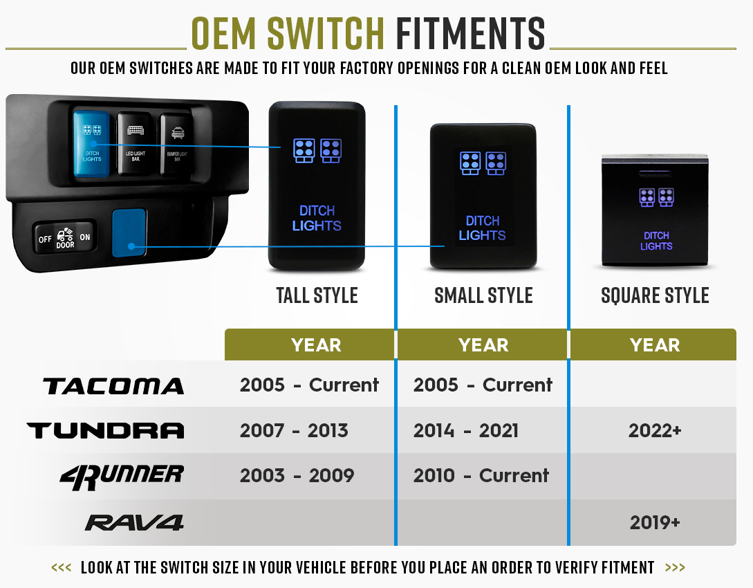 oem-switches-spects-2024.png