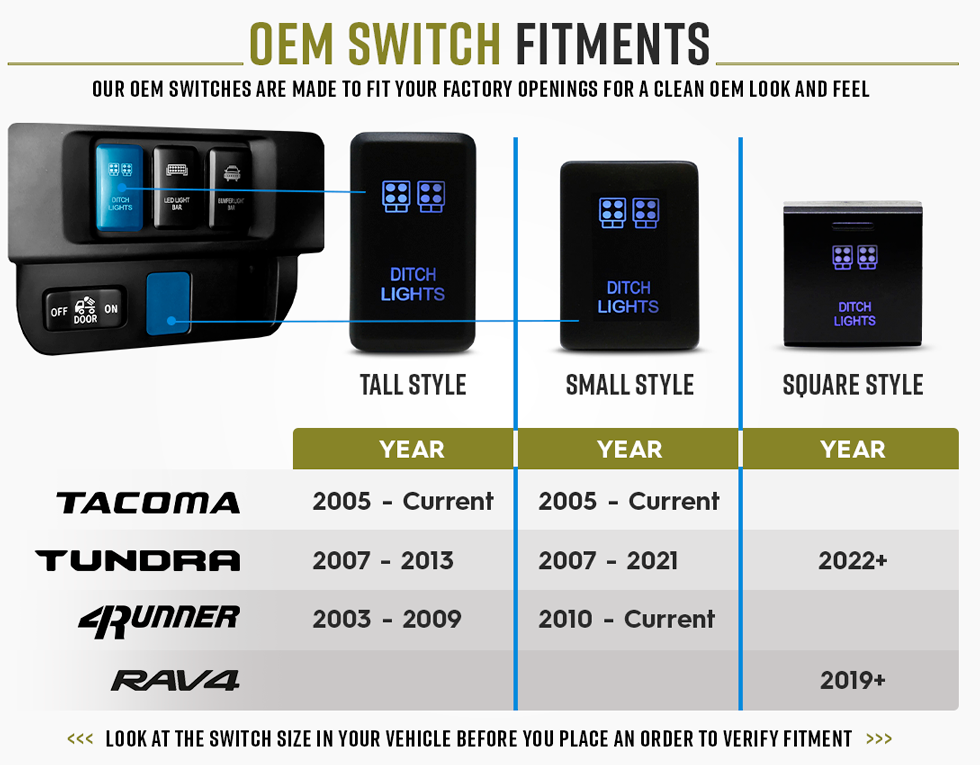 oem-switches-spects.png
