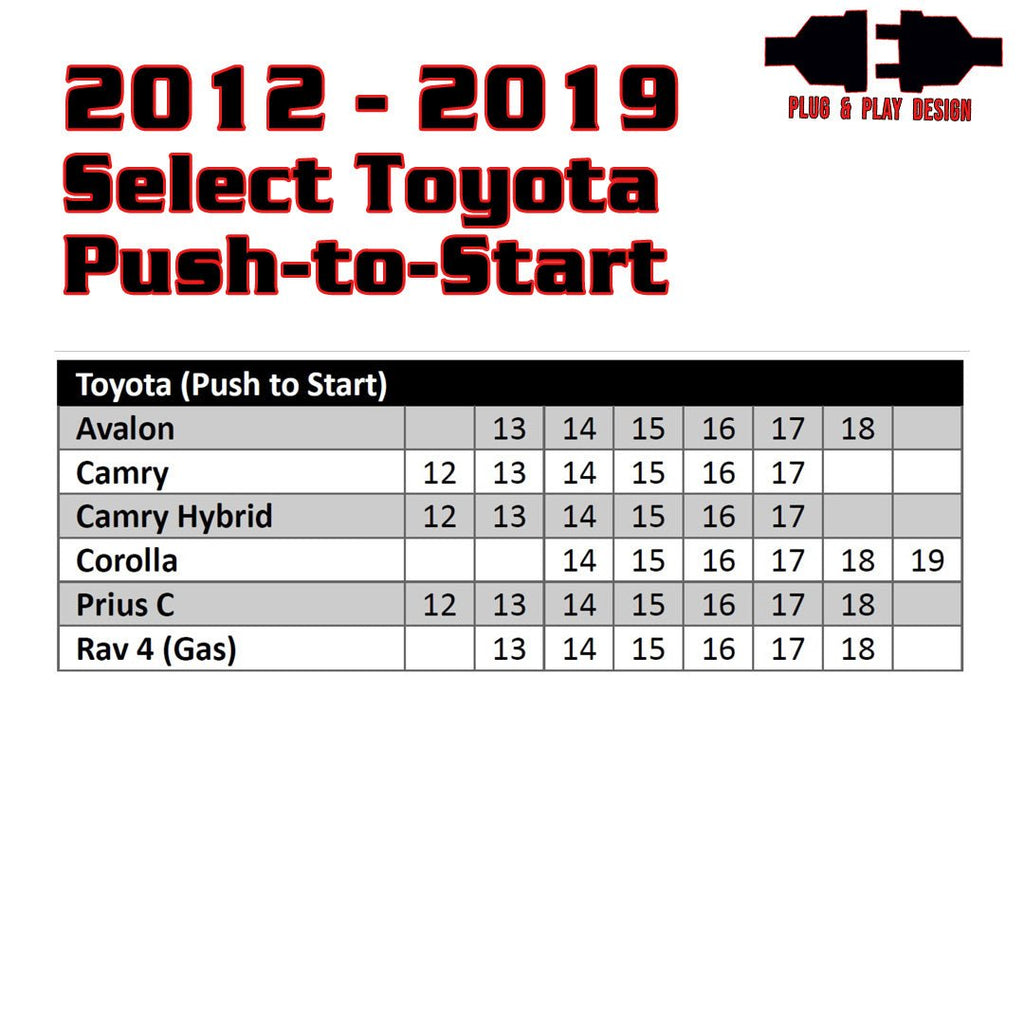 RSTOY6A: Remote Starter Kit | 2013-2018 RAV4 & Select 2012-2019 Toyota | Push-to-Start