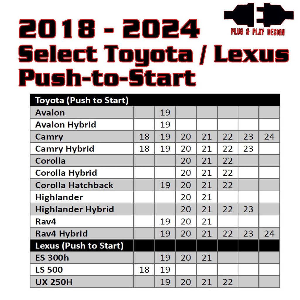 RSTOY13: Remote Start Kit | 2019-2021 RAV4 & Select 2018-2024 Toyota/Lexus | Push-to-Start