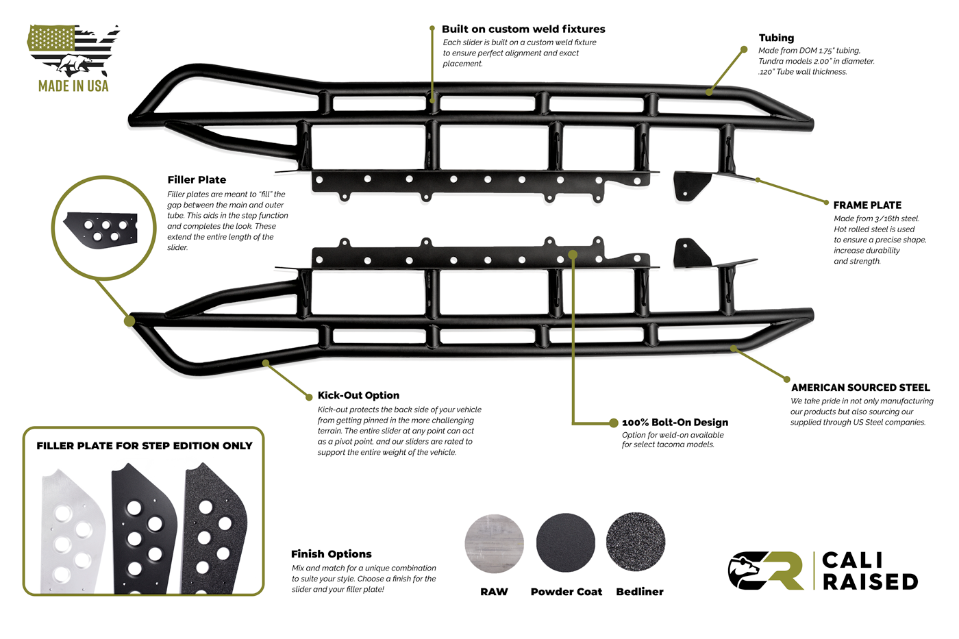 rock-sliders-diagram.png