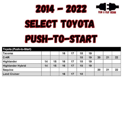 RSTOY6: Remote Starter Kit | 2016-2019 Tacoma / Highlander | Select 2016-2022 Toyota Push-to-Start Models Only | No Programmer Needed