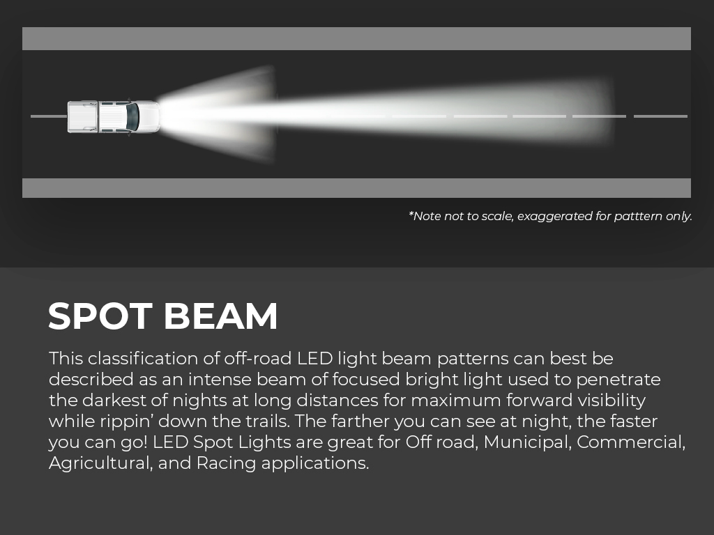 spot-beam_920-x-636.png