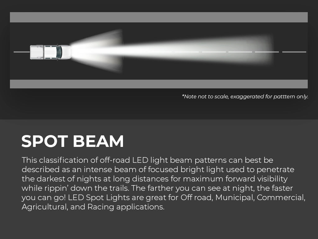 spot-beam_920-x-636.jpg