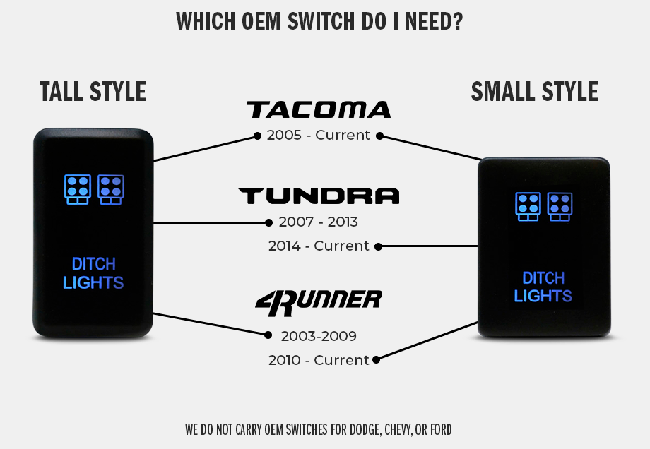 what-switch-do-i-need-copy-2.png