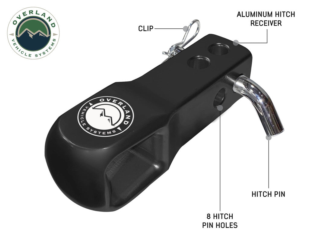 Aluminum Receiver Mount